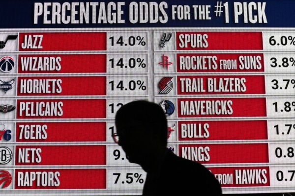 NBA Proposes ‘3-2-1 Lottery’ Reform for Draft Lottery